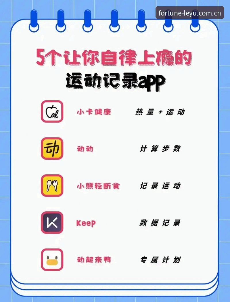 乐鱼APP好用吗必备？乐鱼体育平台新手实用指南